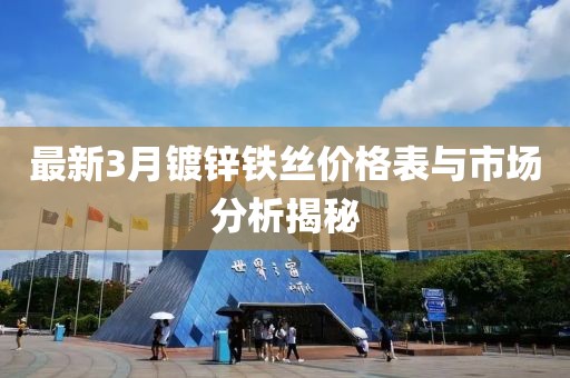 最新3月鍍鋅鐵絲價格表與市場分析揭秘
