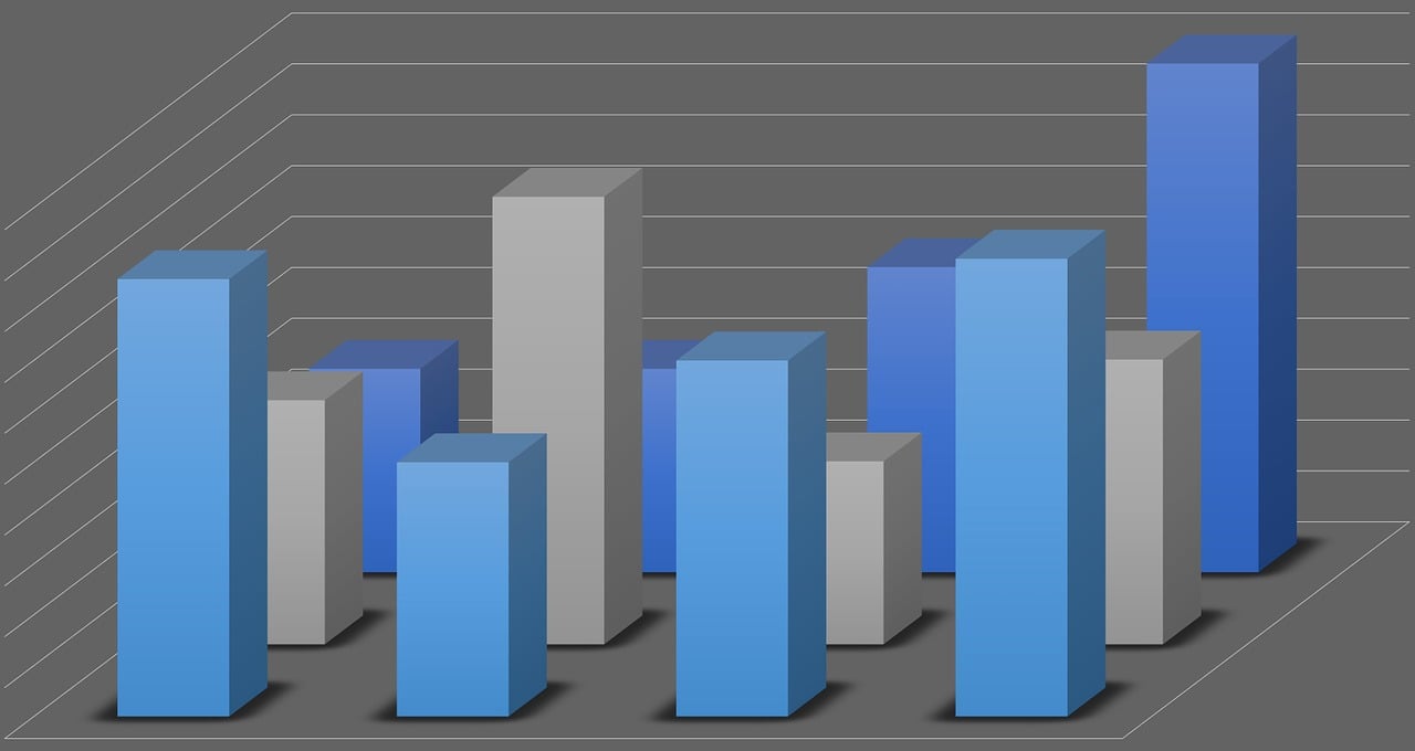 姐告最新租房信息與趨勢分析概覽